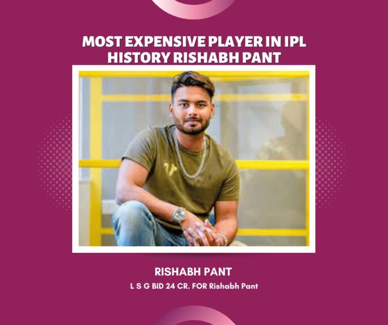 Most expensive player in IPL history rishabh pant 2024