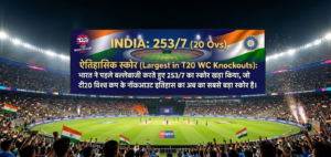 India Cricket and latest Market Trends march 2026